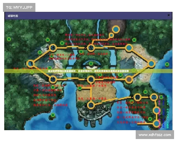 暗黑破坏神3彩虹魔法世界全新玩法探秘引领玩家进入奇幻冒险新境界 暗黑破坏神3彩虹魔法世界全新玩法探秘引领玩家进入奇幻冒险新境界