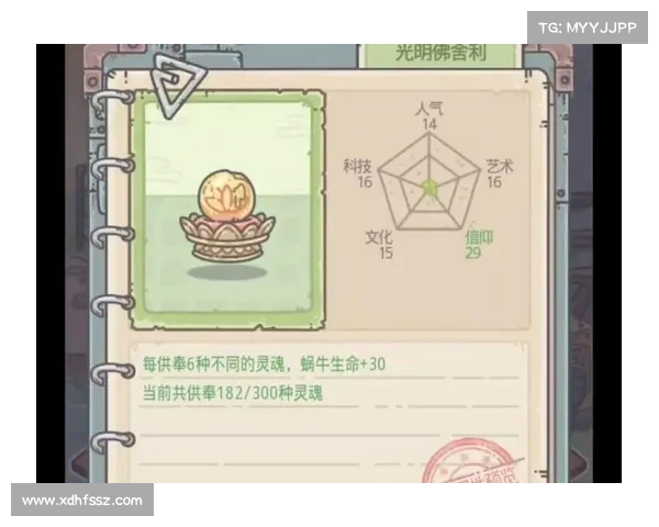 揭秘最强蜗牛贵族角色战力提升策略与方法解析 揭秘最强蜗牛贵族角色战力提升策略与方法解析