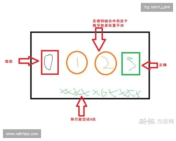 热血无赖开锁技巧的实际应用与破解挑战解析 热血无赖开锁技巧的实际应用与破解挑战解析