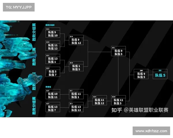 重塑英雄联盟赛季奖励体系探讨玩家荣誉价值与成长激励的新方向