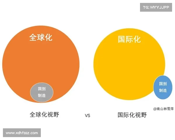探索全球化布局中的足球俱乐部国际化新机遇与挑战