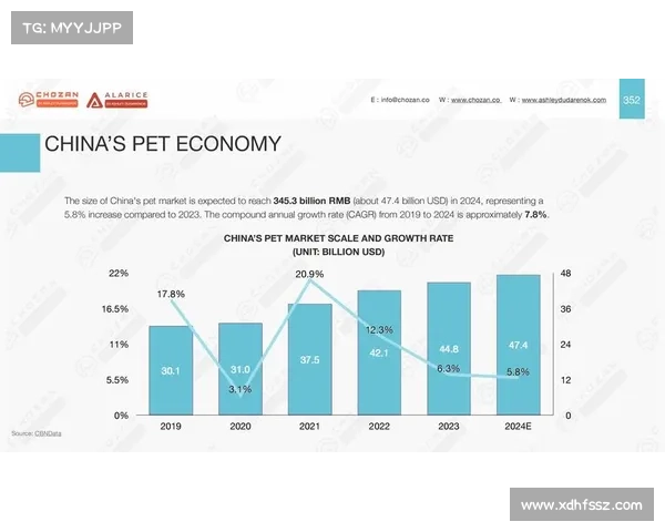 提升外资信心的五大策略助力中国经济持续增长